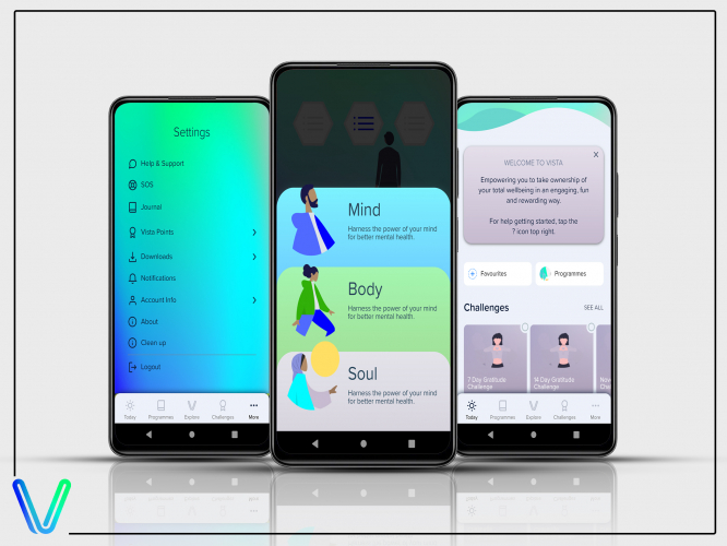 VISTA - Workplace Wellbeing screenshot 2