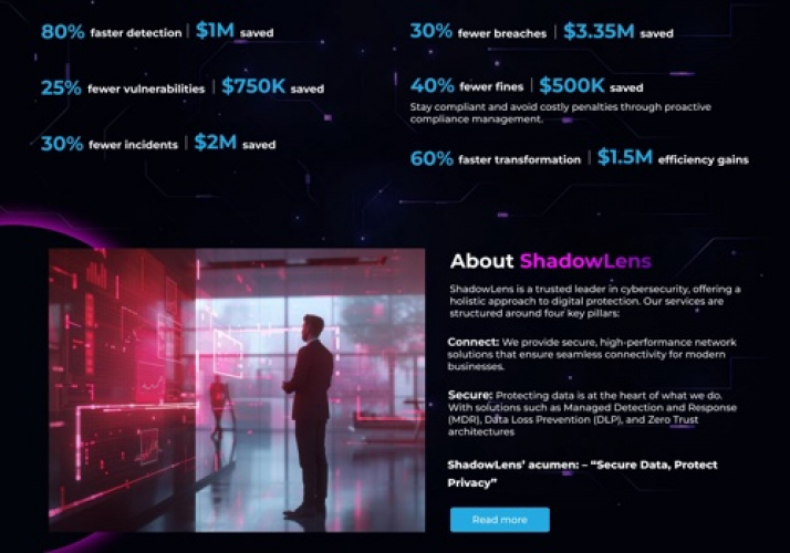ShadowLens (B2B Website) screenshot 2