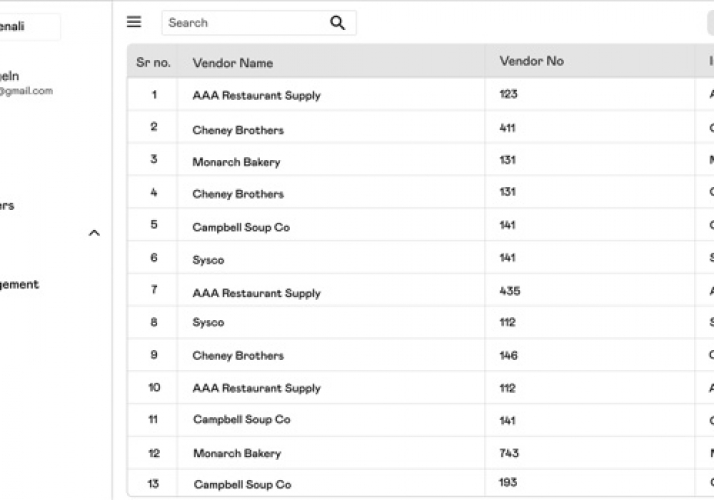 ArrowDenali (Inventory Management System) screenshot 2