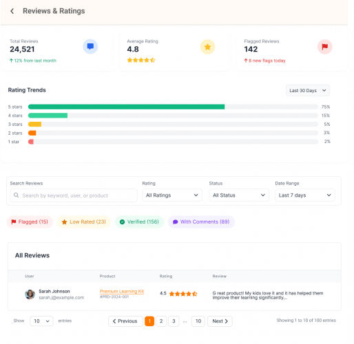 NextGen ( Multi-Vendor E-commerce Marketplace Platform ) screenshot 4