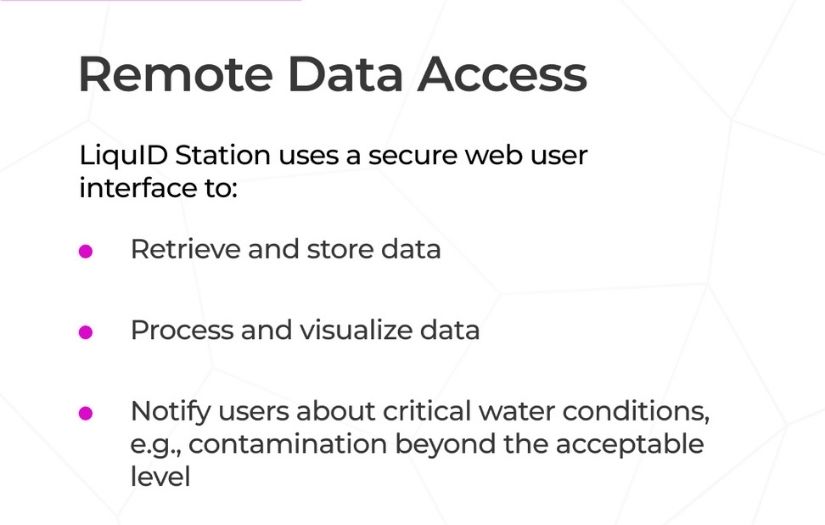 Zaps Technologies screenshot 3