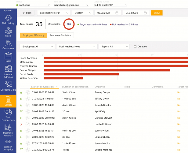 Omnichannel Cloud Contact Center screenshot 1