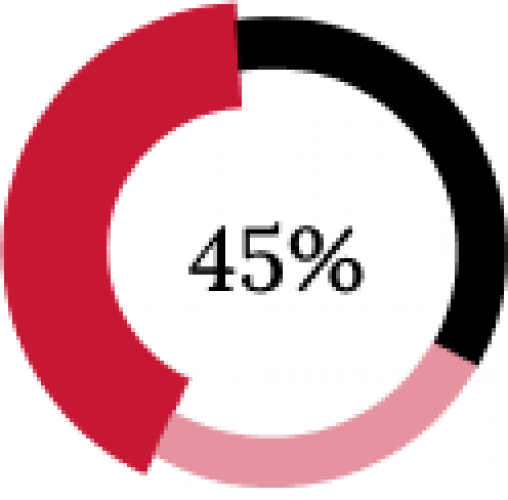 Car Rental App screenshot 3