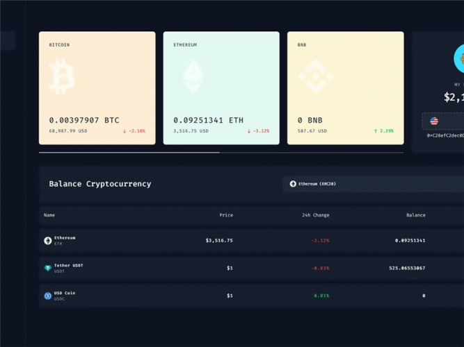 Crypto Wallet - Vinpay screenshot 4