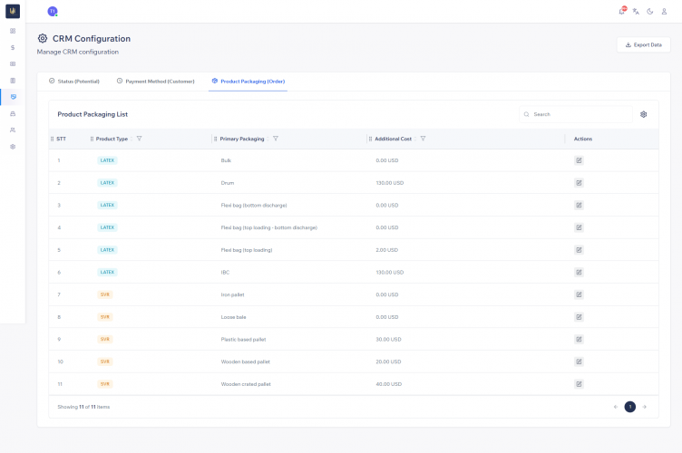 Rubber Enterprise Management System screenshot 3