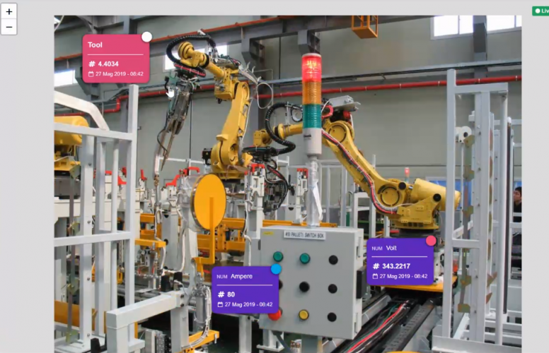 Solutions for Industry 4.0: Smart Manufacturing system screenshot 1