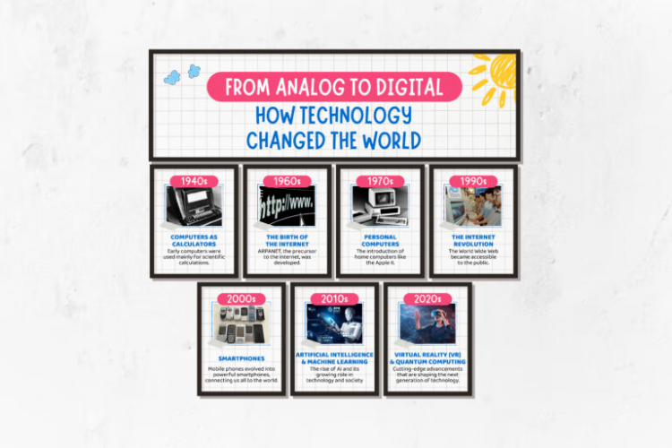 Don Bosco English School screenshot 2