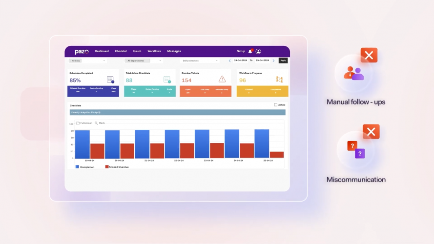 Visual Merchandising AI Agent Pazo screenshot 5