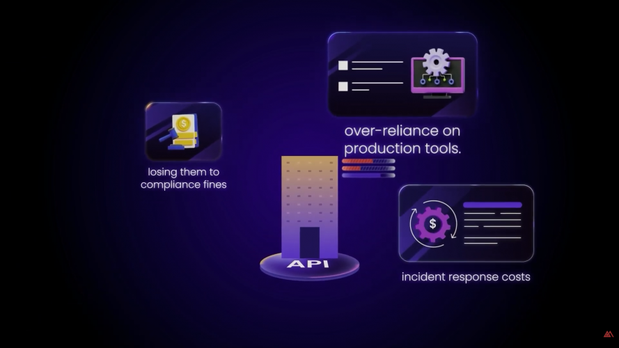 Levo AI screenshot 5