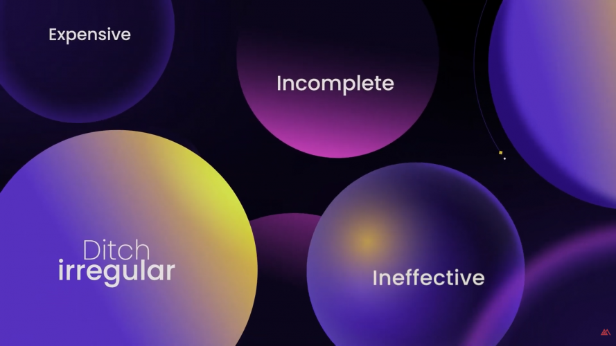 Levo AI screenshot 3