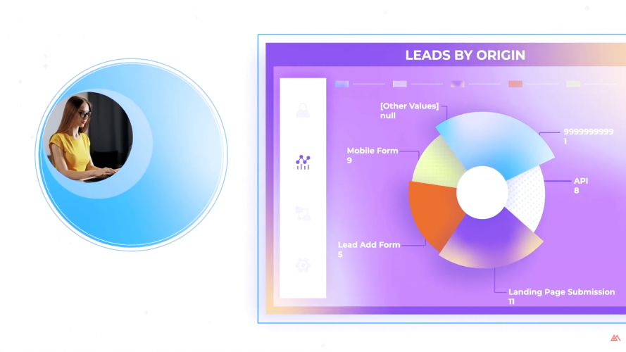 B2B CRM That Delivers LeadSquared screenshot 4