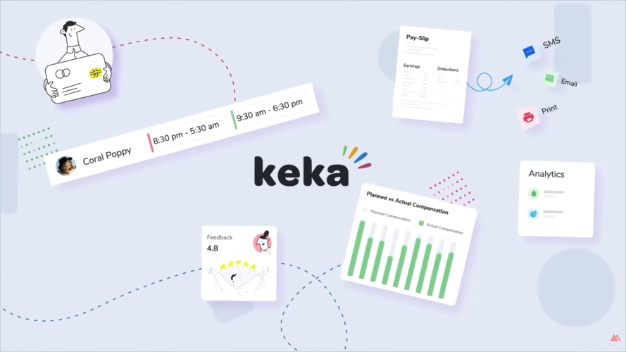 Keka HRMS screenshot 3