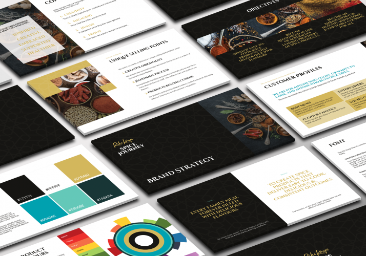 Ecommerce Brand Refresh: Unifying Multi-Channel Food Business screenshot 2