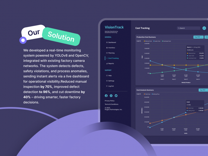 AI-powered Manufacturing Process Monitoring screenshot 2