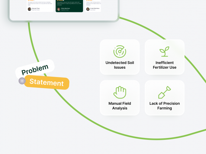 AI-powered Fertilizer Optimization System screenshot 1