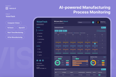 AI-powered Manufacturing Process Monitoring