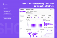 Retail Sales Forecasting & Location Optimization Platform