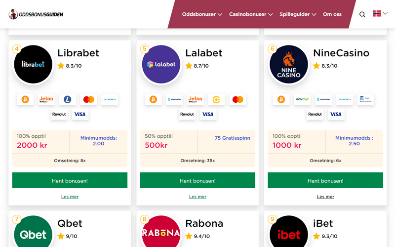 Gambling Website UI/UX Improvements, Redesign & SE screenshot 3