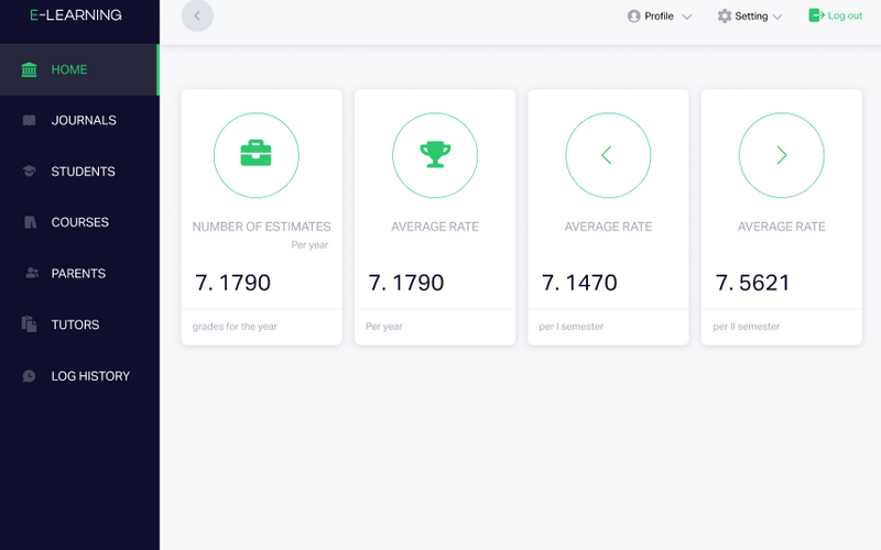 E-Learning app Mobile App Design & Development screenshot 2