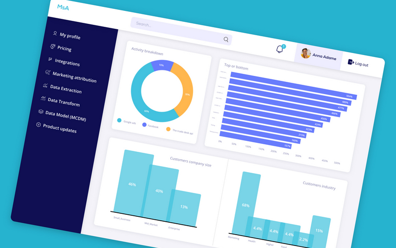 Marketing Service Analytics Platform screenshot 1