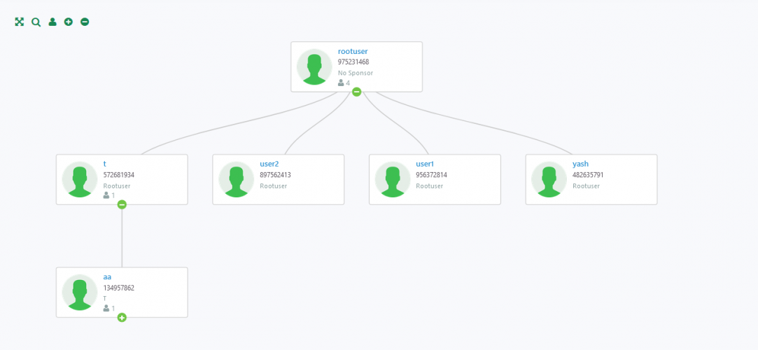 Unilevel MLM Plan with E-Pin System for Lasskincare screenshot 3