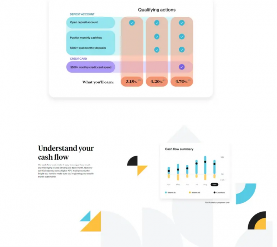 HMBradley screenshot 1