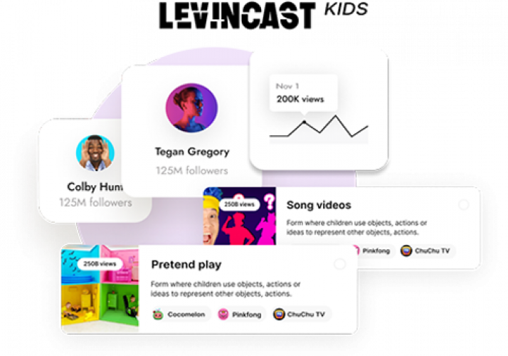 Levincast Kids screenshot 1