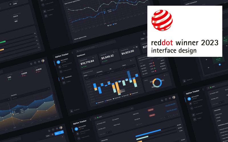 OptionTracker - financial analysis tool for traders screenshot 1