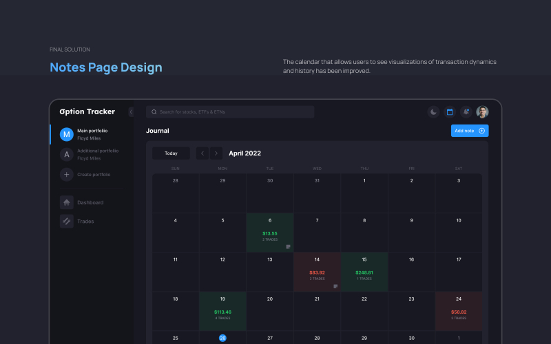 OptionTracker - financial analysis tool for traders screenshot 4