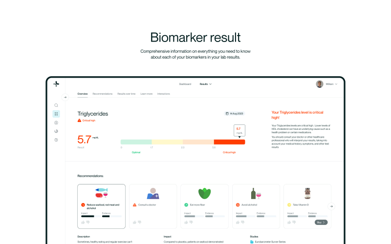 OptimallyMe - personalized health platform screenshot 4