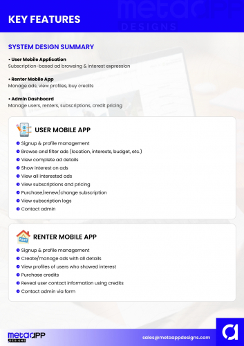 Roommate Finder Platform  (User, Renter & Admin)  screenshot 4