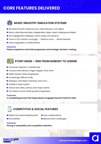 Rise to Rhythm – Music Career  Rhythm-Battle Game screenshot 2