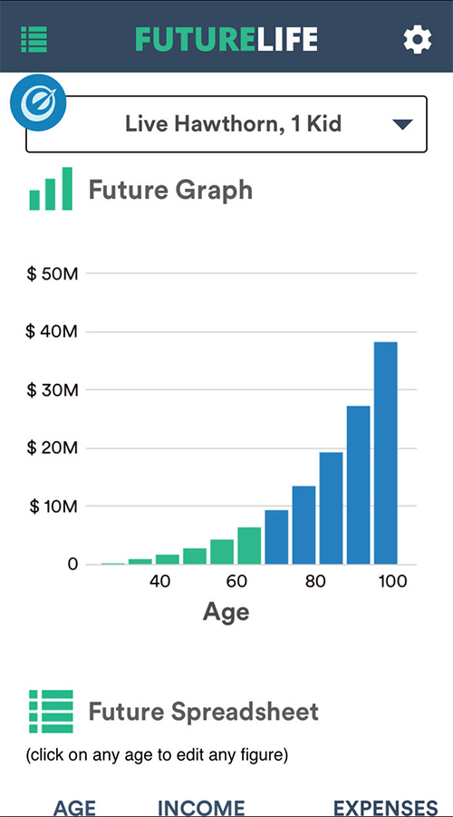 FutureLife screenshot 2