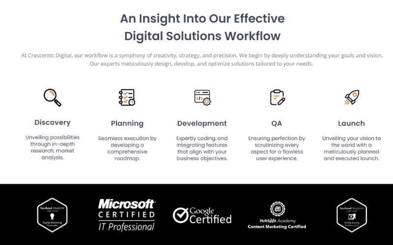 Crescentic Digital screenshot 1