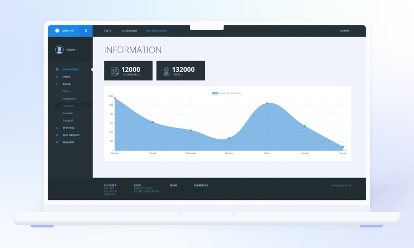 Electronic medical records screenshot 1