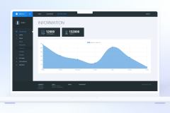 Electronic medical records