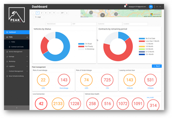 Car fleet management portal based on D365 screenshot 1