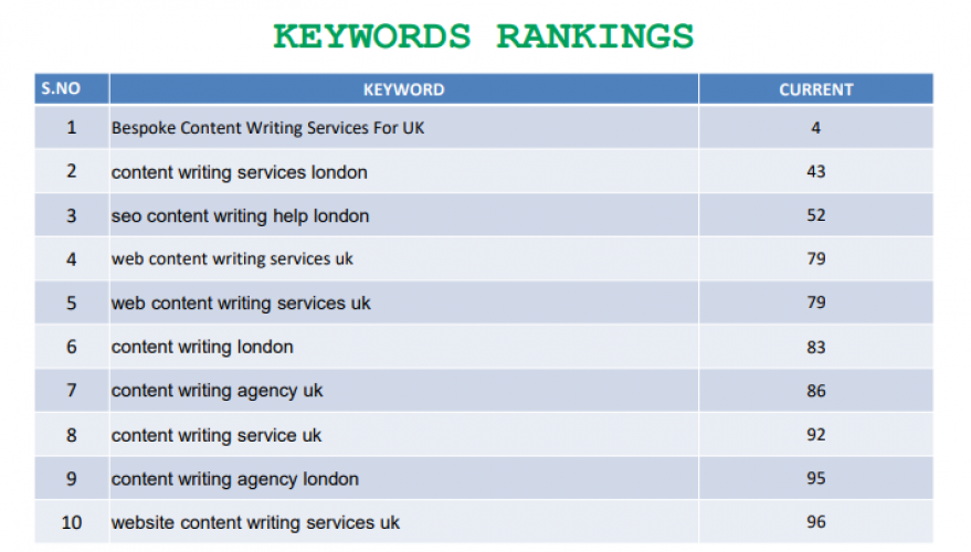 Webxpertz screenshot 1