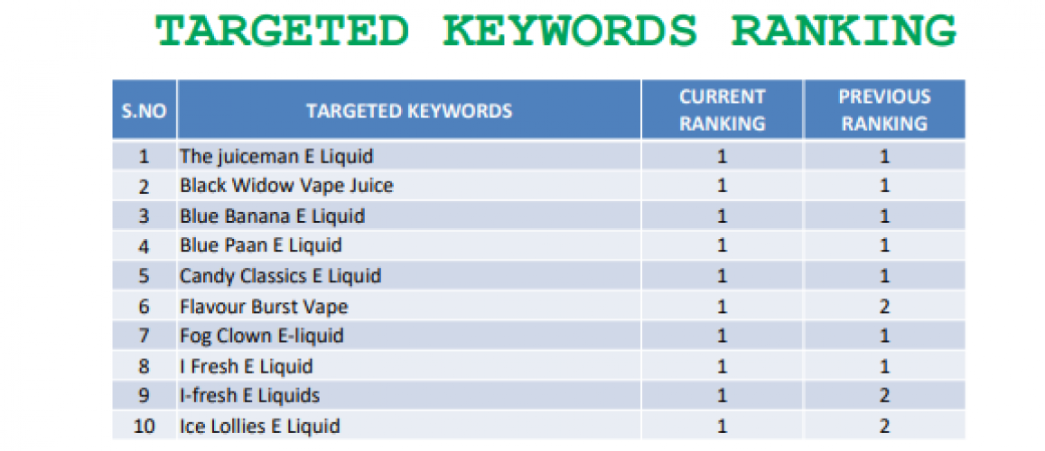 Juicedoutvapes screenshot 1
