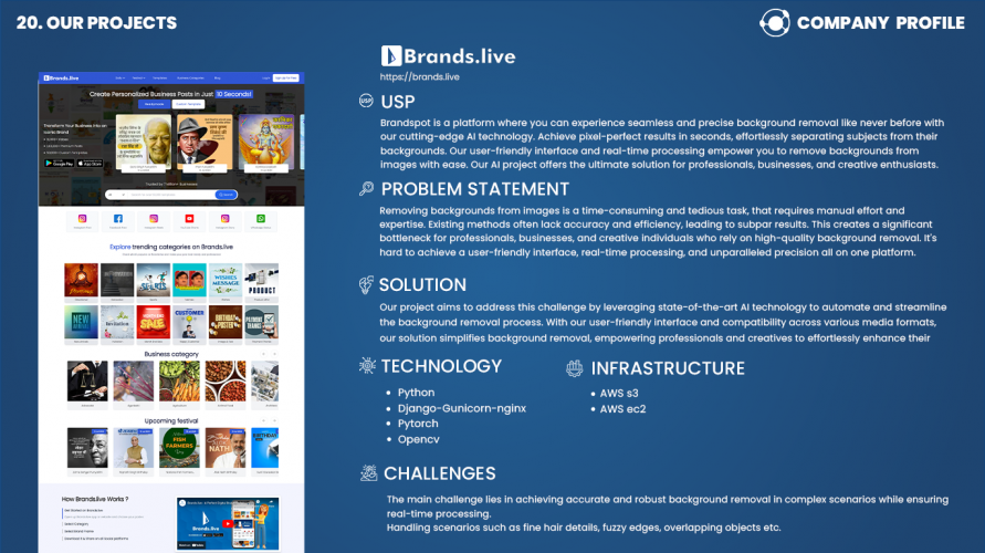 Brands.Live screenshot 1