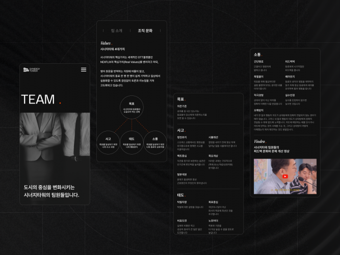 Synergy Tower - Property development Company's Homepage screenshot 2