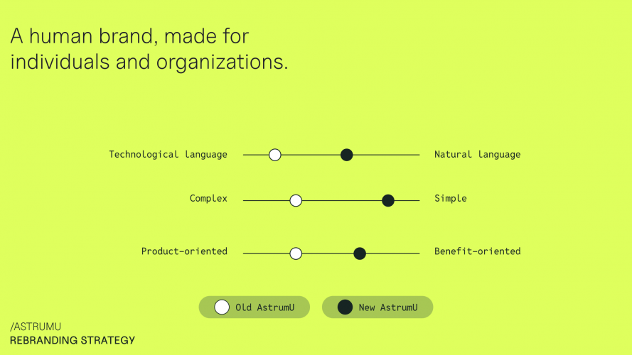 Rebranding for AstrumU screenshot 2