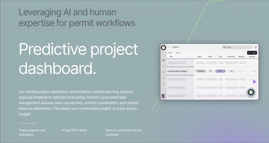 Branding & Web for Permio screenshot 5