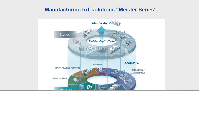 TIA - Smart AR (A private package by Sony) screenshot 1