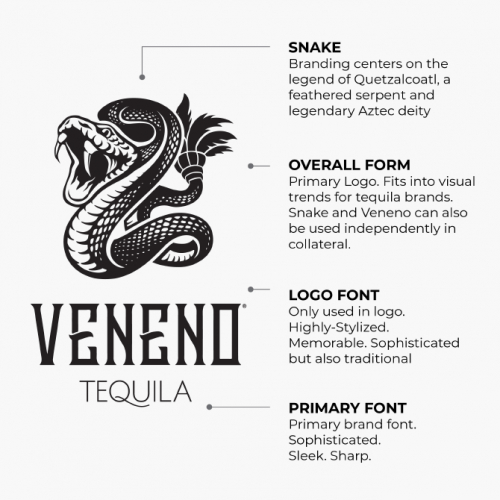 Veneno Tequila screenshot 1