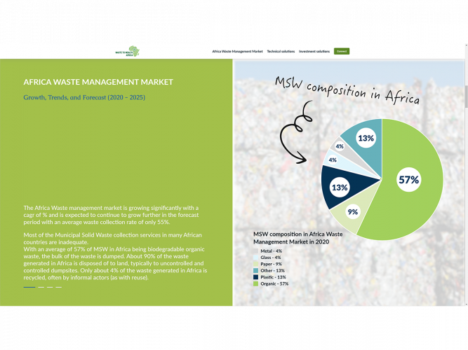 Website-presentation, which tells about the new waste recycling technology, as well as about investing in this technology screenshot 5