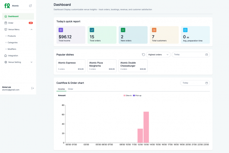 Feedlocal: Tech aiding local restaurants to scale, modernize, enhance screenshot 3