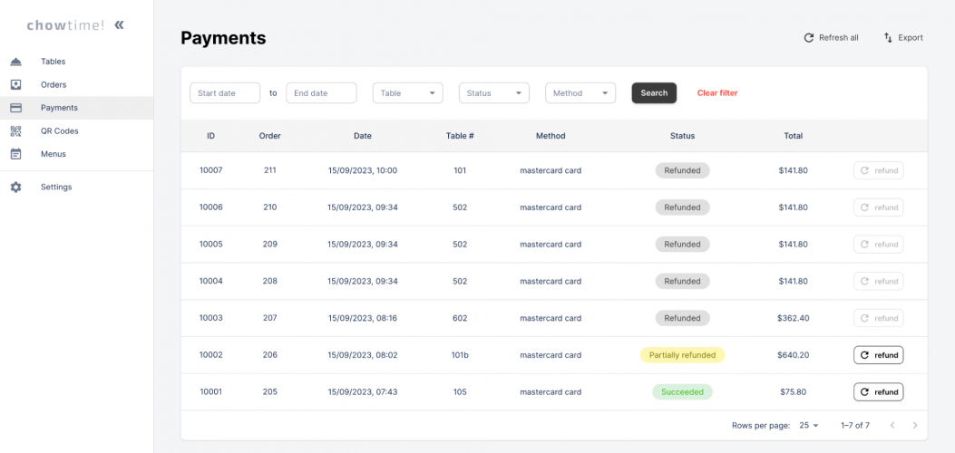 Chowtime!: Seamless Dine-in Payments For Asia's Restaurants screenshot 3