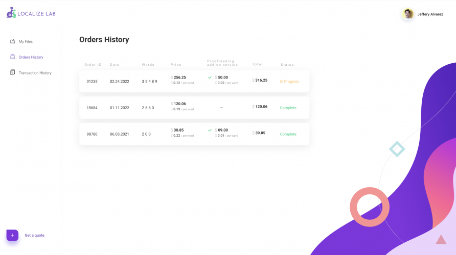 LocalizeLab: Top-notch human translation powered by technology screenshot 4