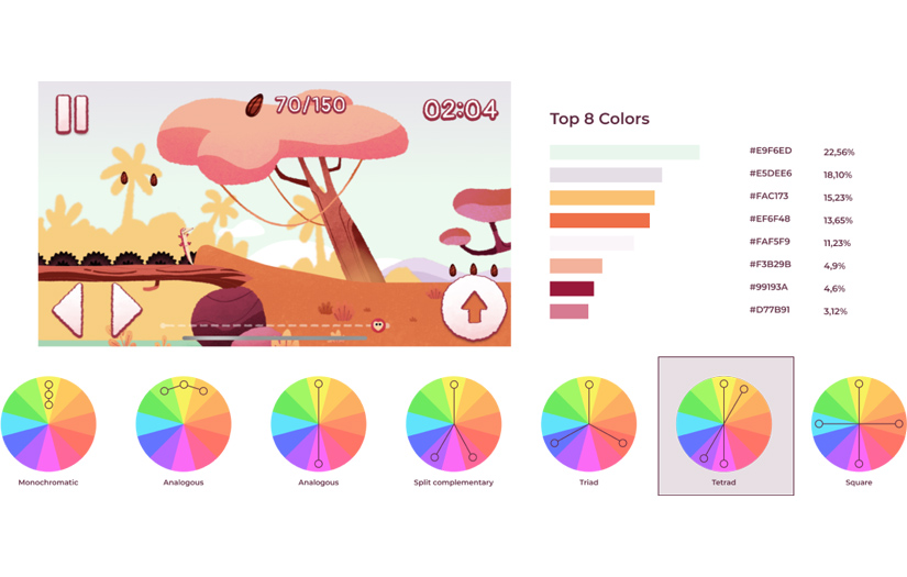 AI-powered Digital Media Recommendation System screenshot 2
